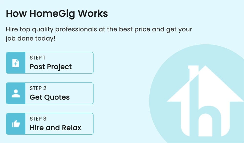 HomeGig – A new home renovation tool for homeowners, Oh So Lovely Blog