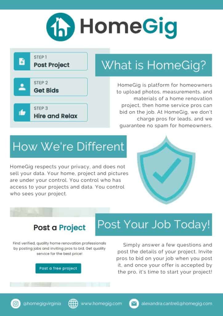 HomeGig – A new home renovation tool for homeowners, Oh So Lovely Blog